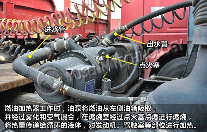 16-35KW液体加热器安装位置
